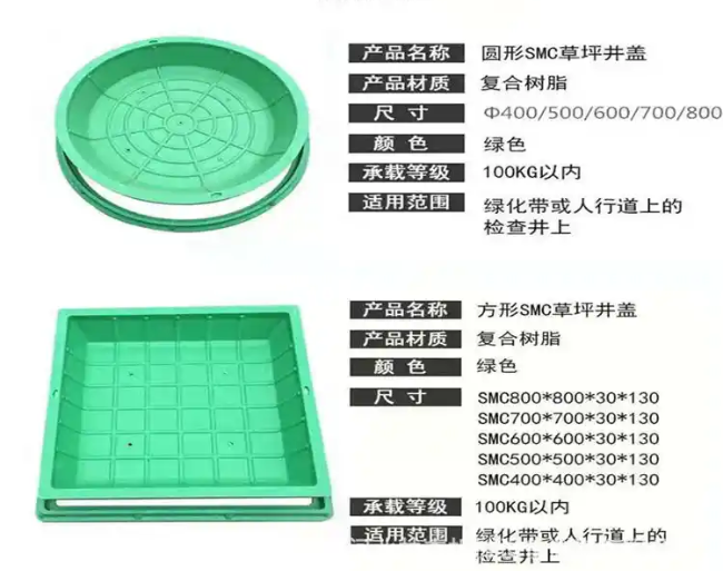 漯河树脂复合种植井盖展示